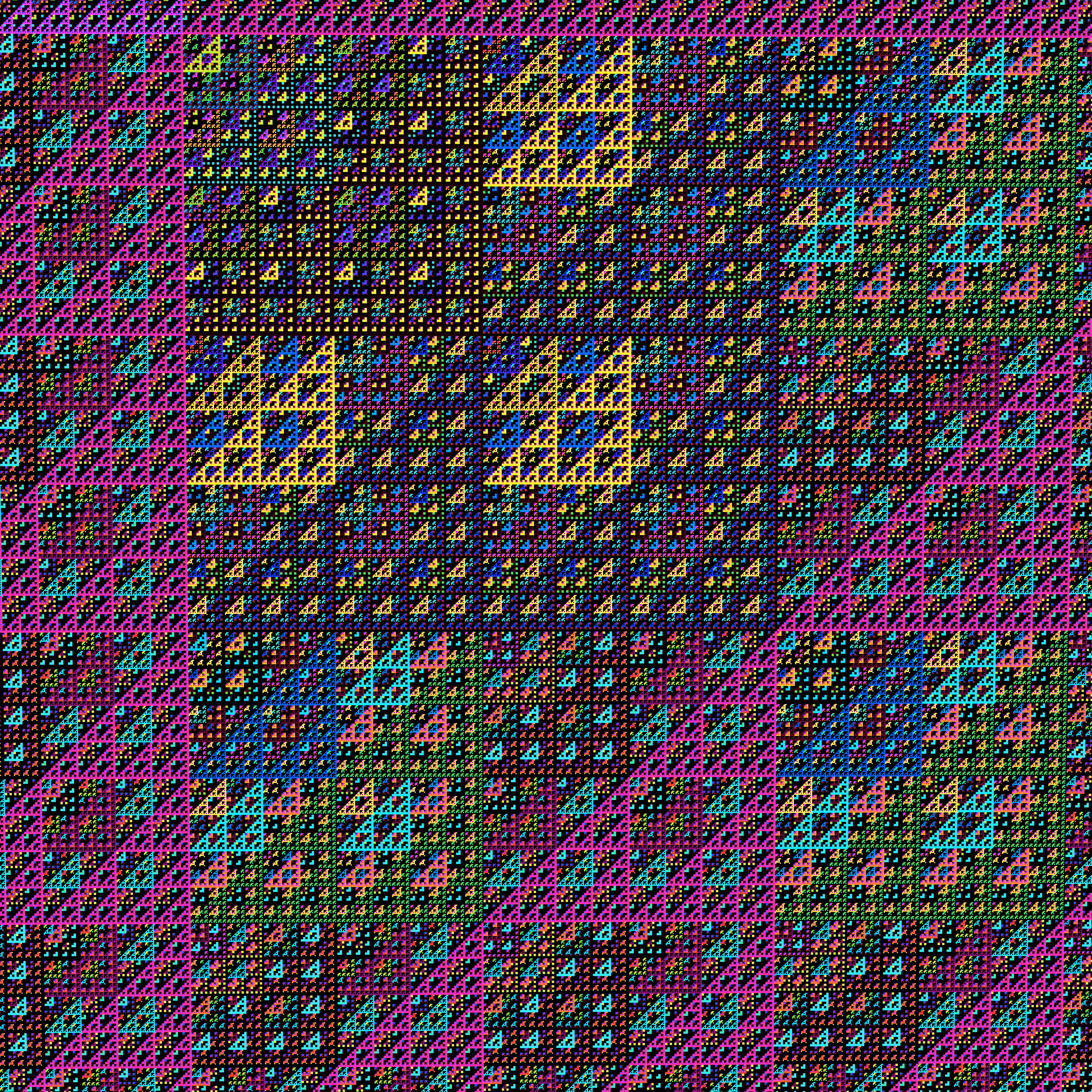 endless calculations