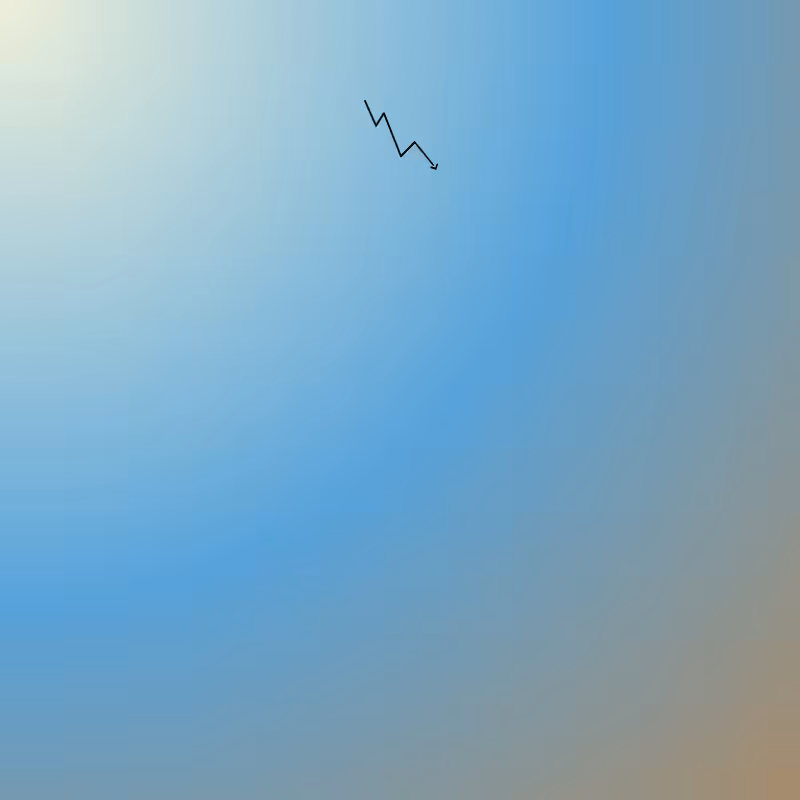 CSS ‧͙⁺☾ Sunsets #14