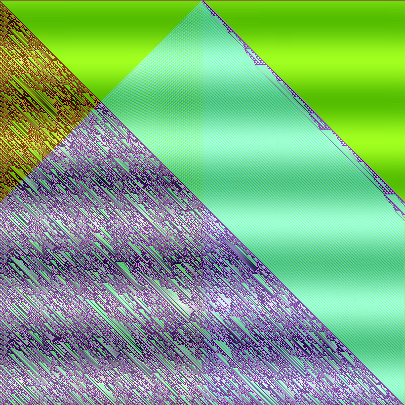 RGB Elementary Cellular Automaton #540