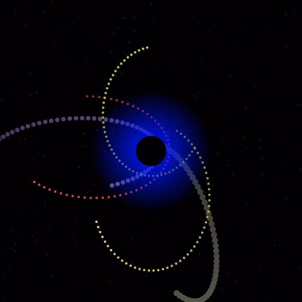 3 Body Problem #8