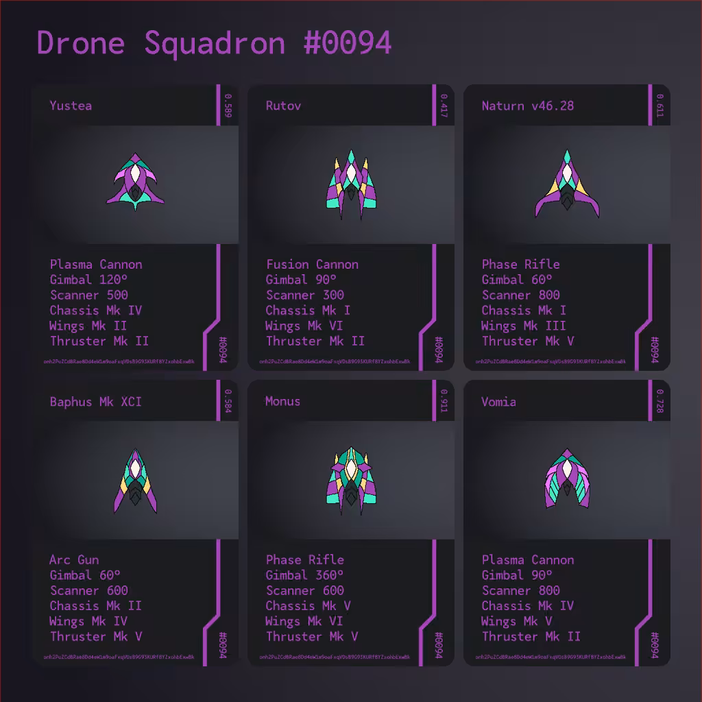 Drone Squadron: Elite #0094