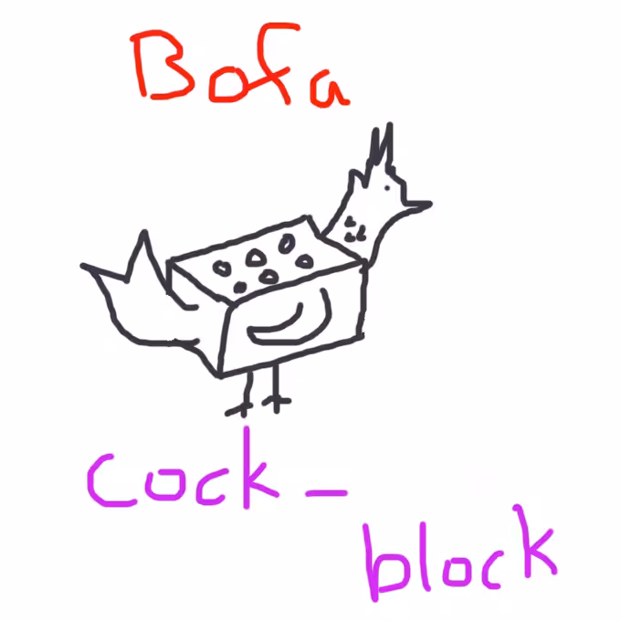 BOFA CockBLOCK BlockCOCK