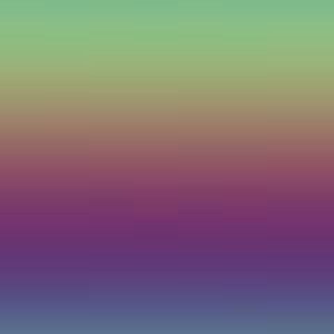 Cyber Sublime