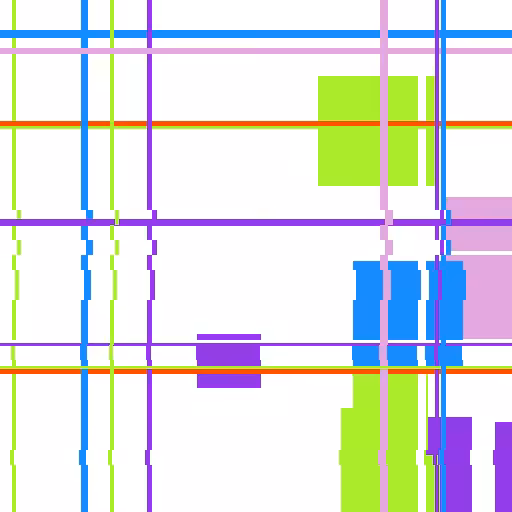 Chromatic Chaos #2440