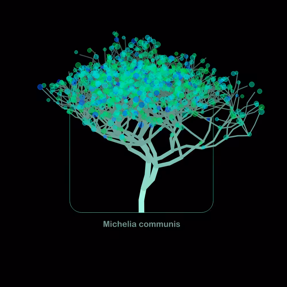 Fluidynamix - Trees #59