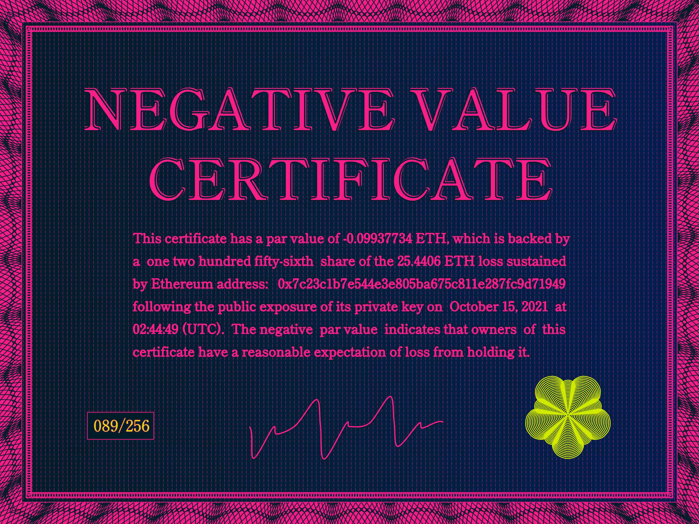 Negative Value Certificate #89 of 256