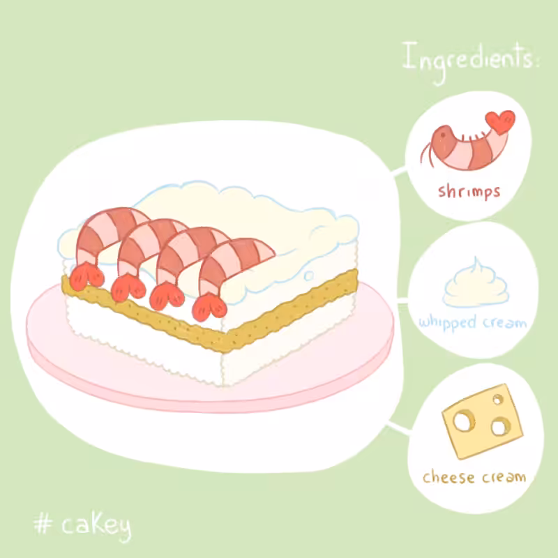 CAKEY #33