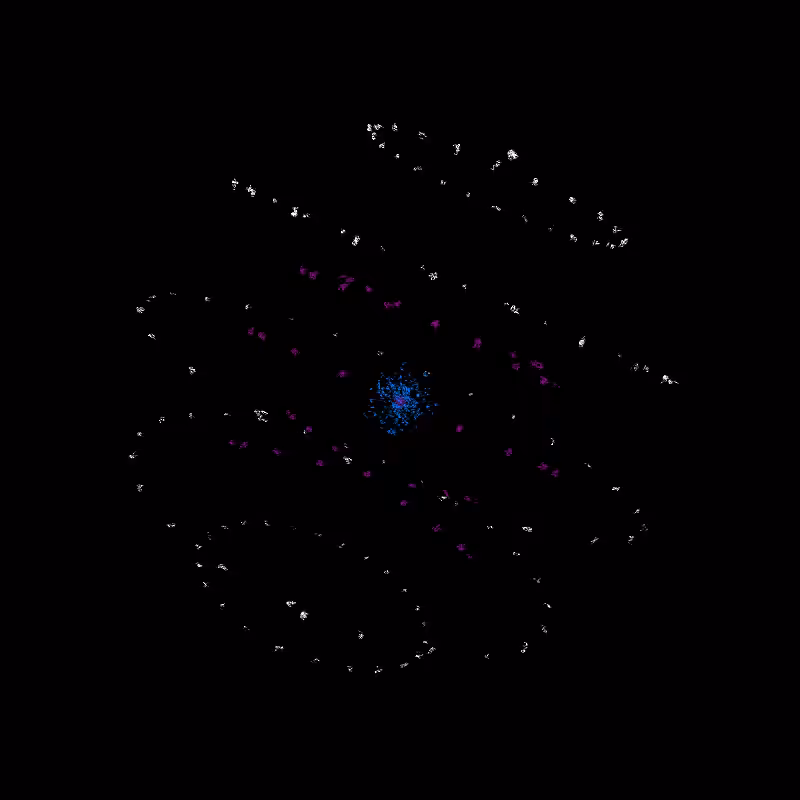 GENESIS #6