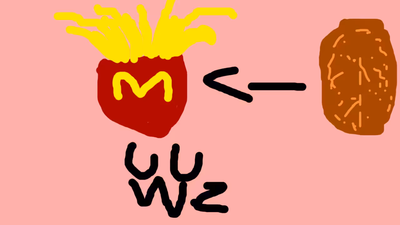 Tanya's Masterpieces: French fries UwUz