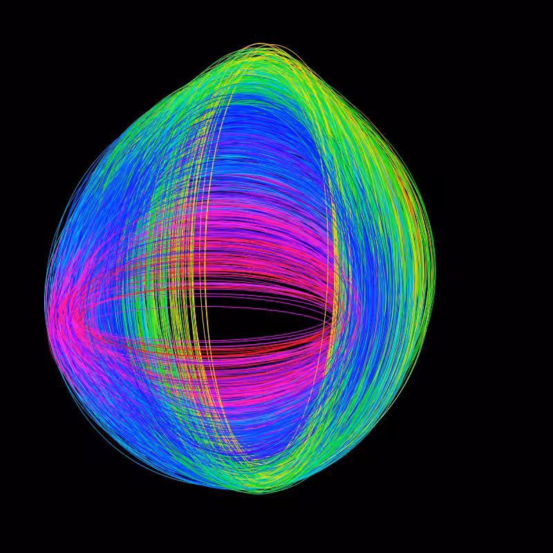 fx(ellipse) #5