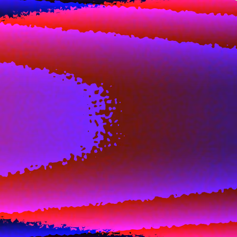Chromatic Aberition #2