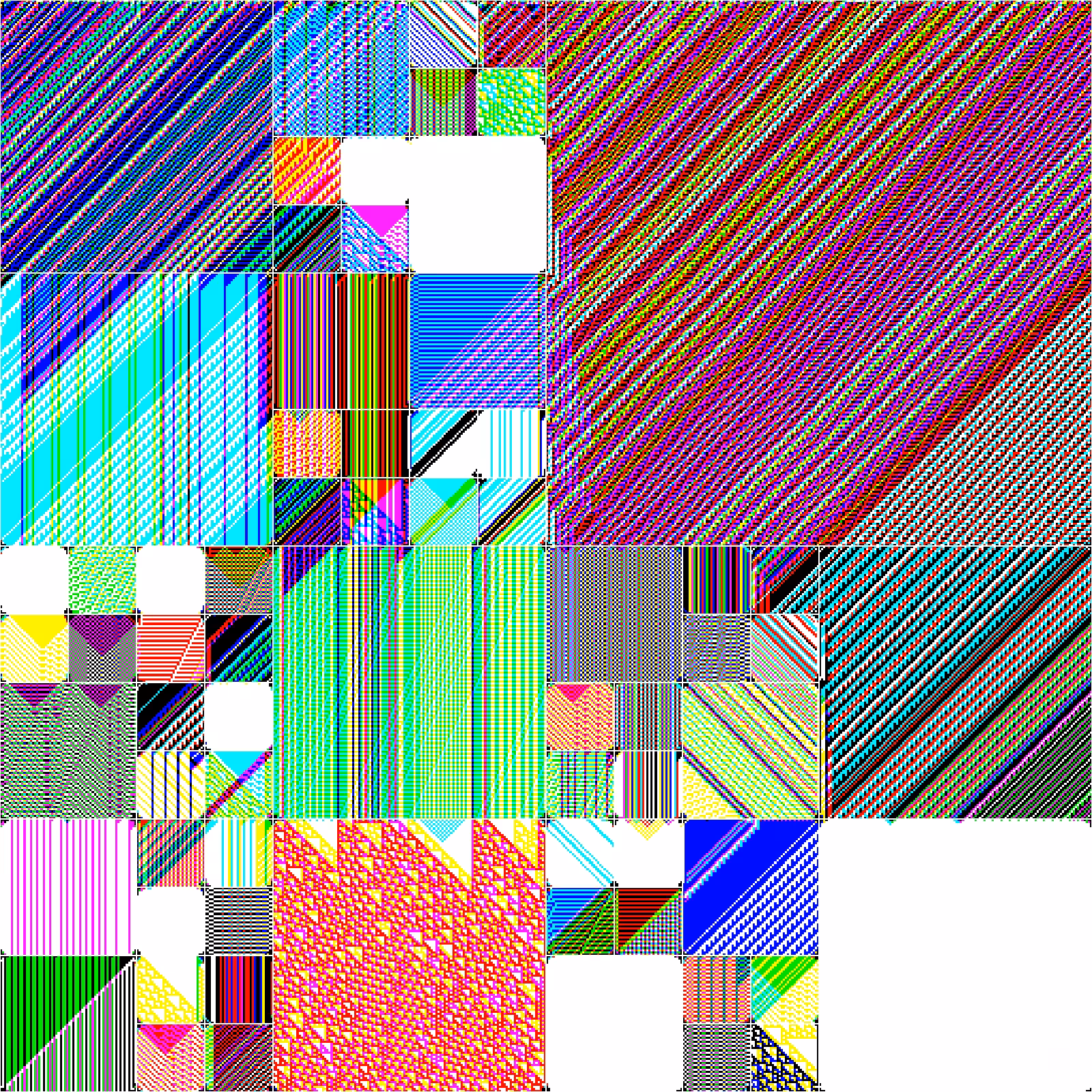 RULES (for Elementary Cellular Automata) #141