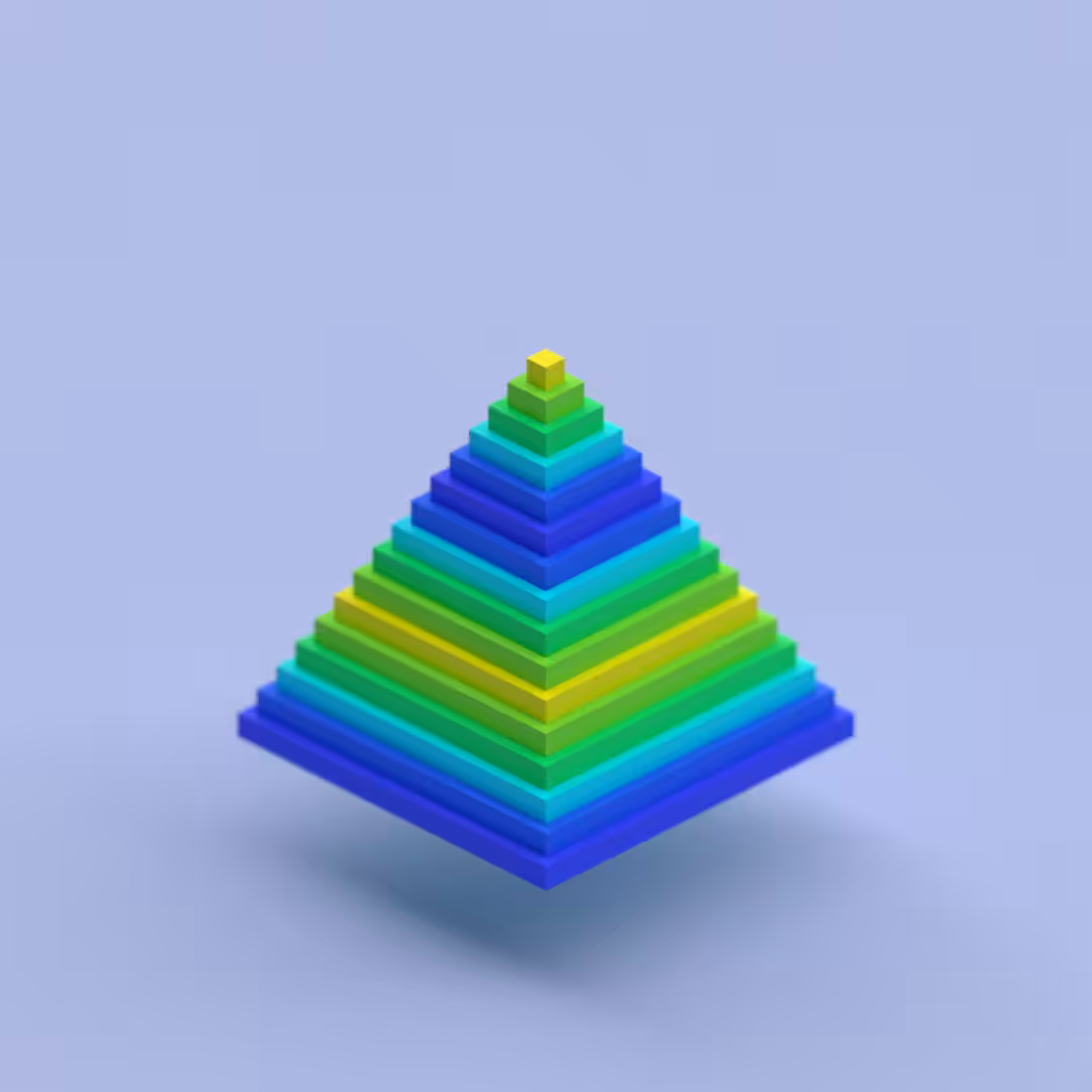 FFORM 254
