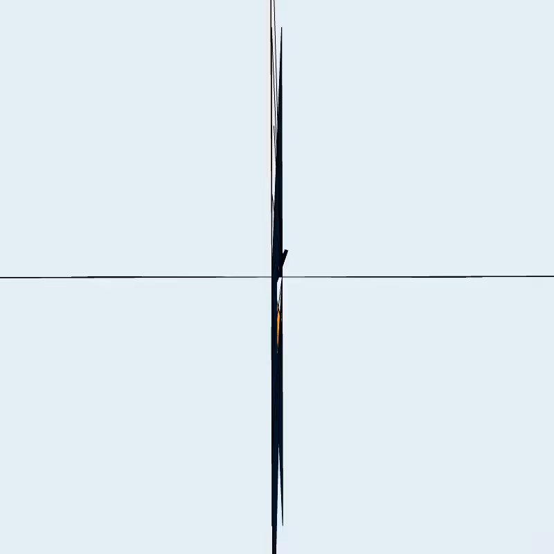 Tang star 3.14 #10