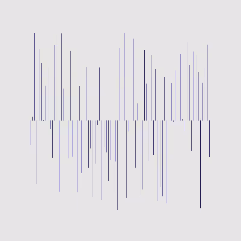 JavaCT #10