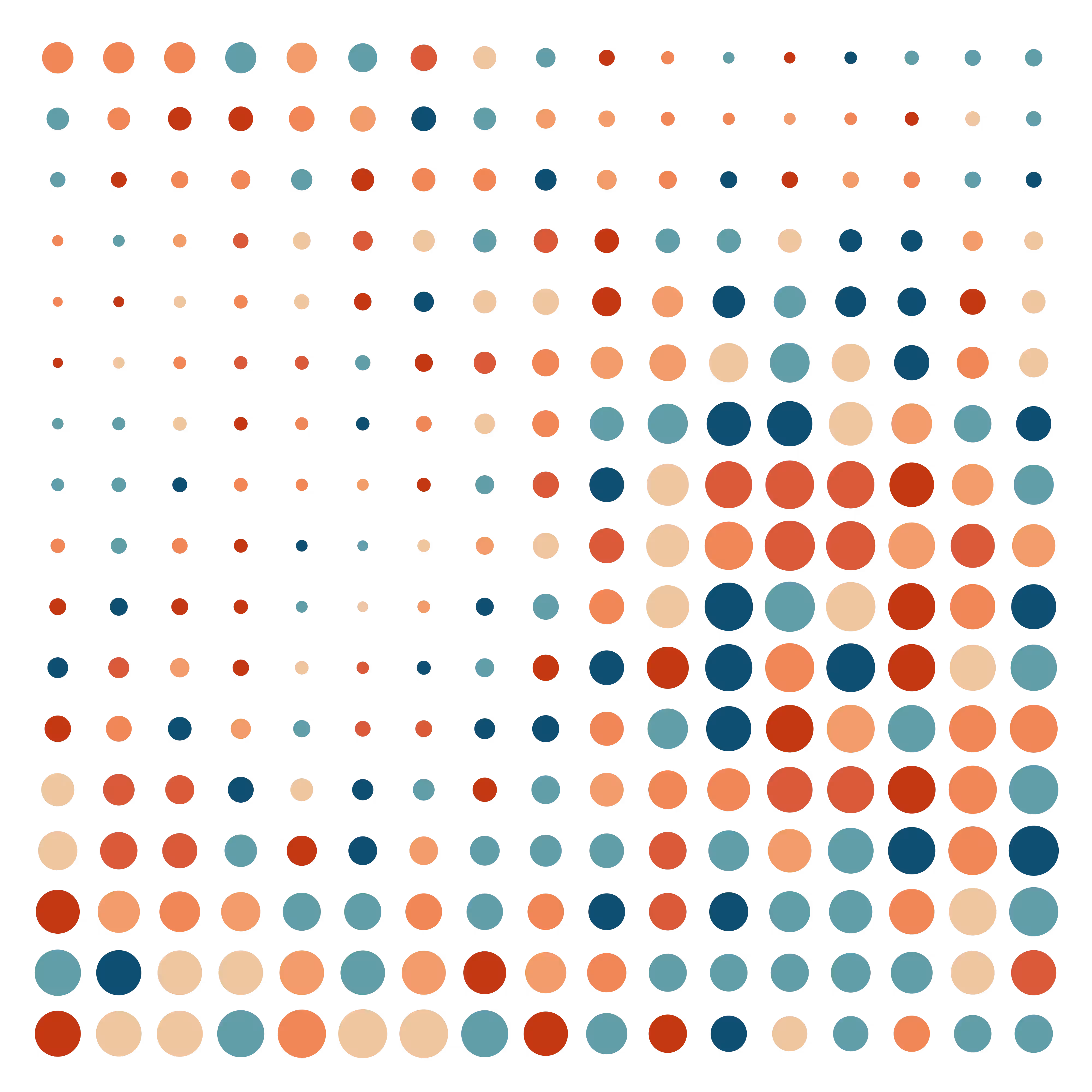 Simplex Field
