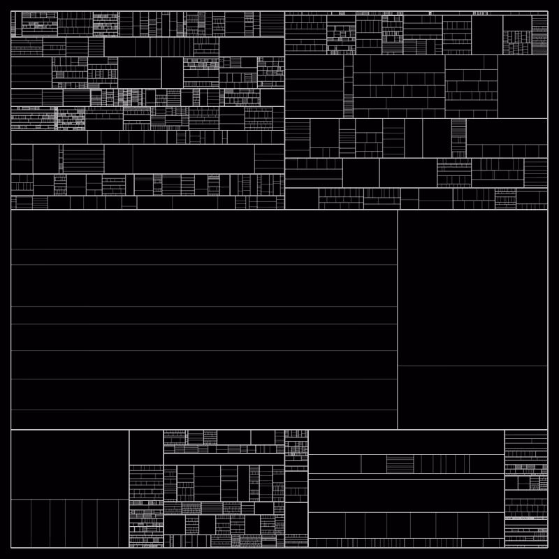 partition() #296