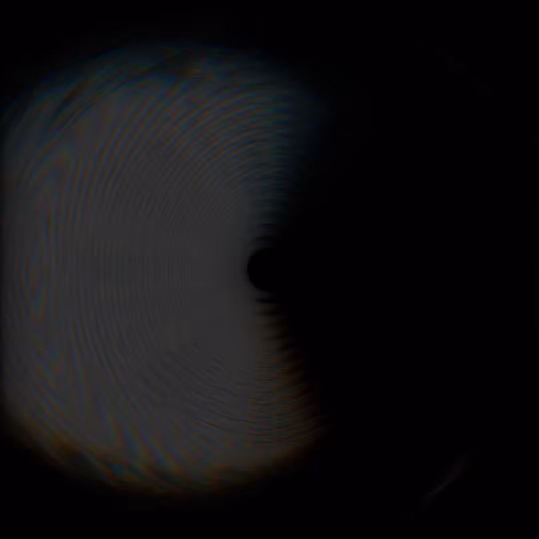 Deep Eyesight