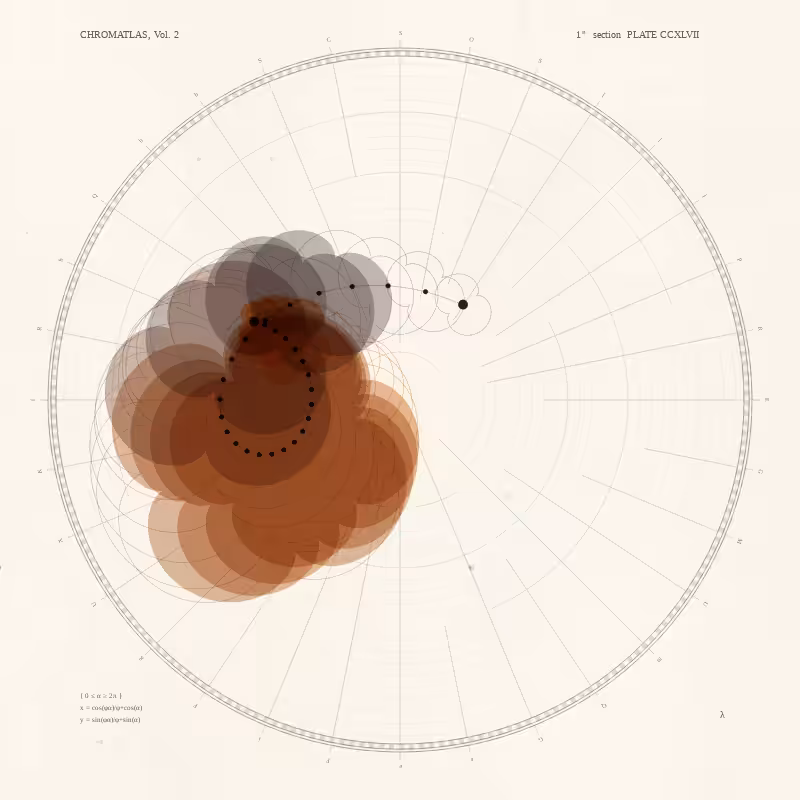 CHROMATLAS, Vol. 2 #181