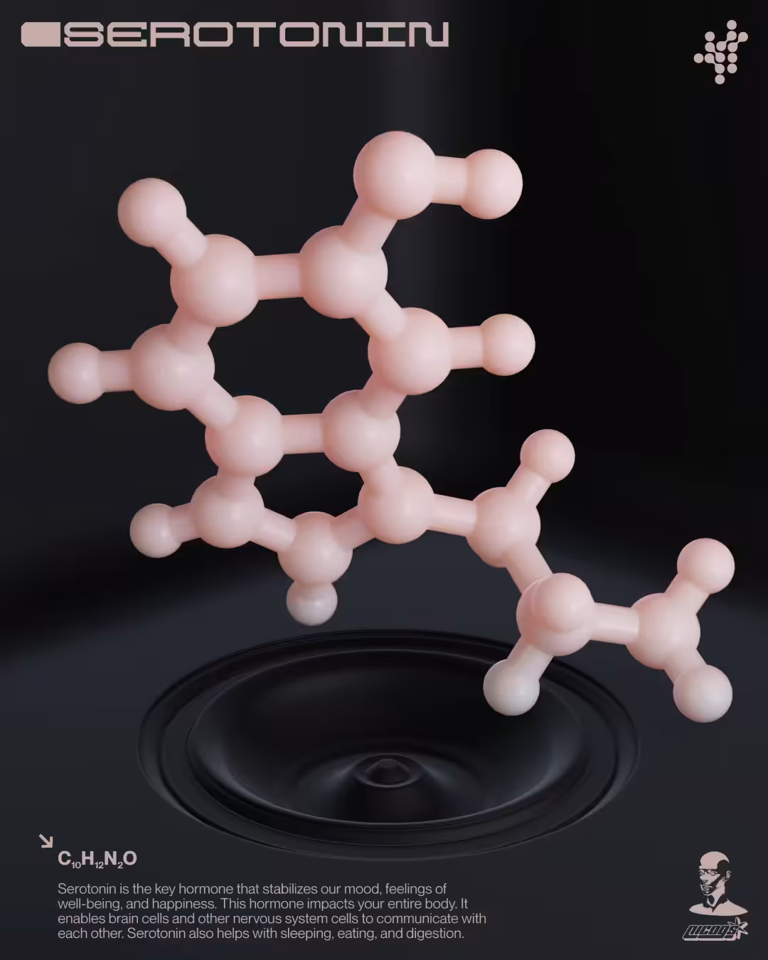 Serotonin ā Cryptocules N°2