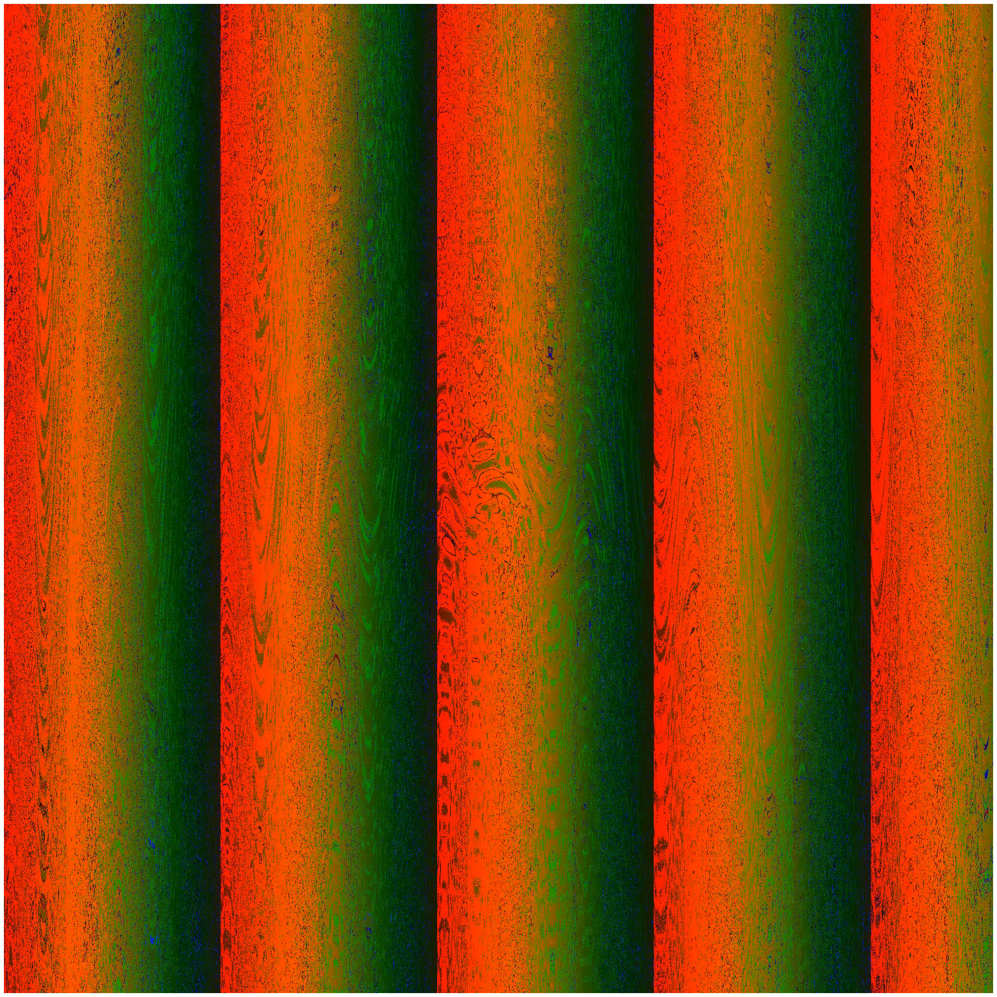 Memories of A Harsh Noise Day #3