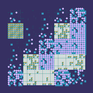 Flat Clusters 178