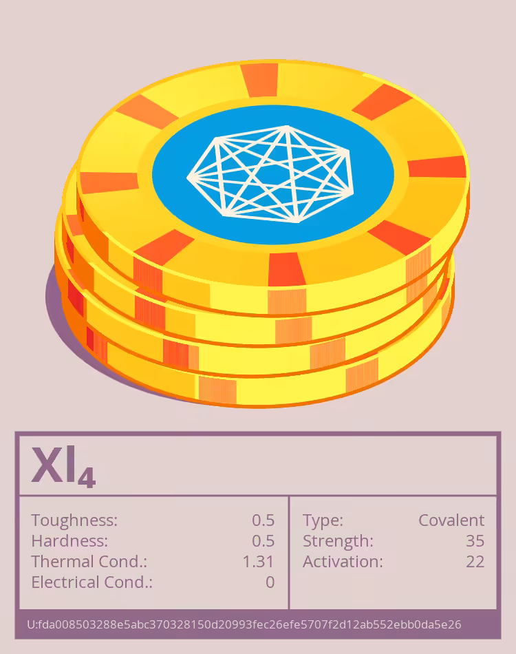 OTOM: Xl₄ molecule