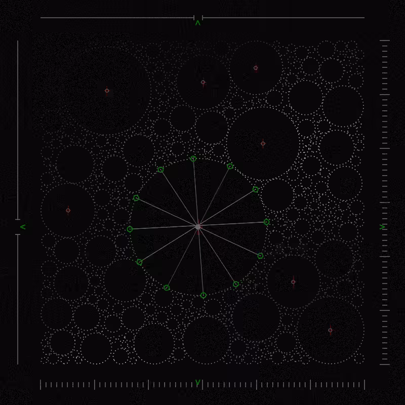 Community Analysis #9