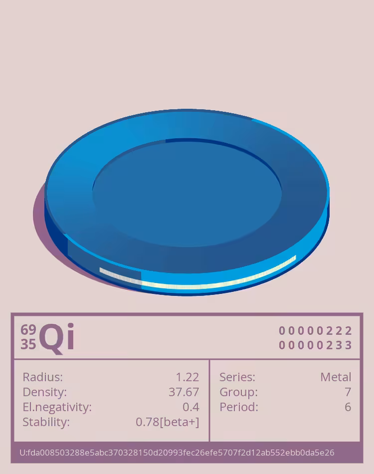 OTOM: Qi otom