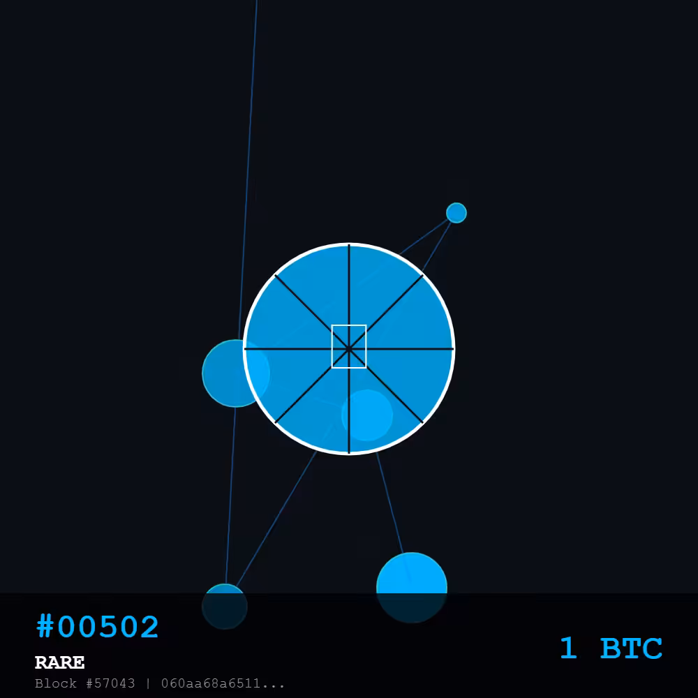 Bitcoin Pizza Genesis: 10K — RARE Edition #00502 The Day Bitcoin Bought Pizza