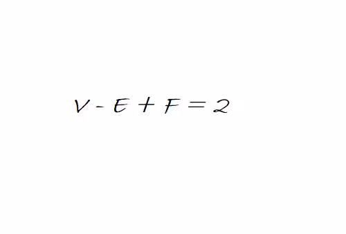 Euler's Formula for Planar Graphs