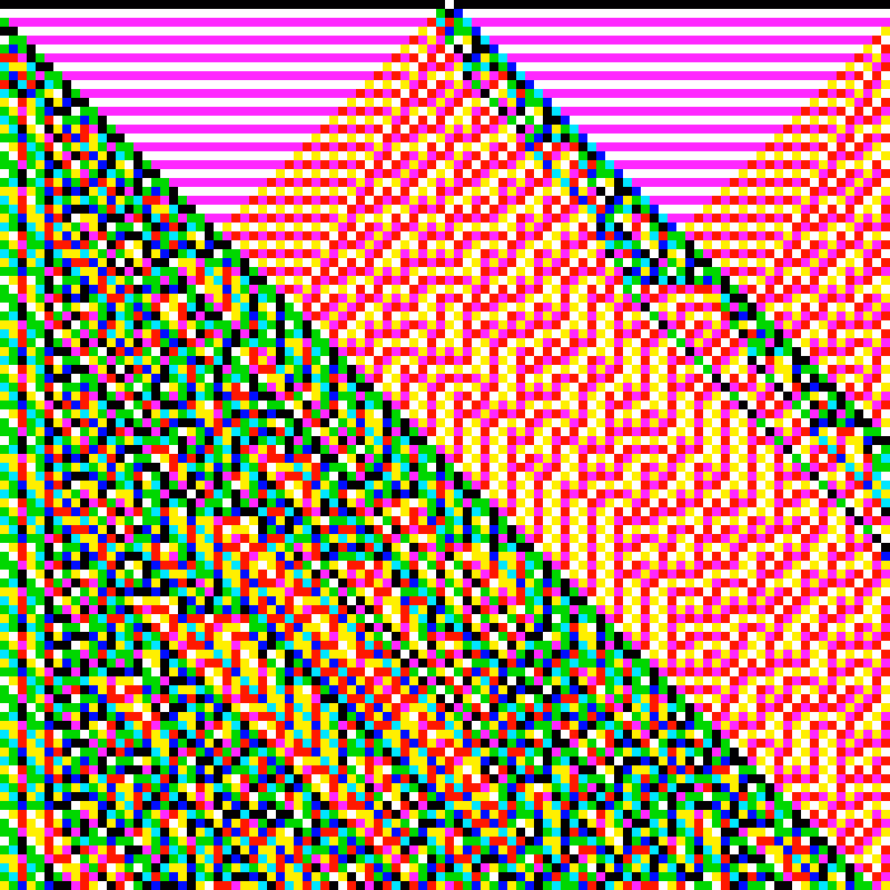 RGB Elementary Cellular Automaton #305