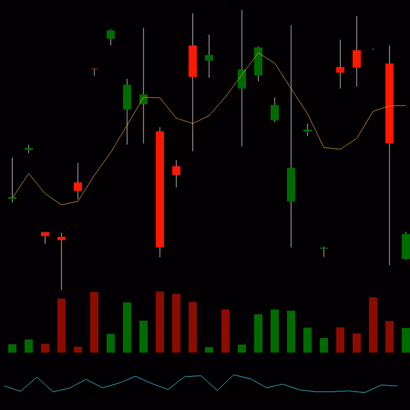chARTs Two Dot O #179