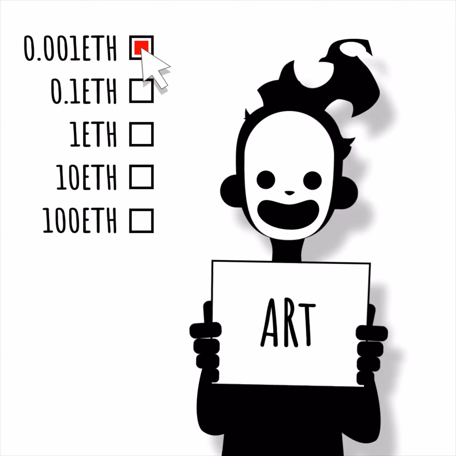 Glitch Value