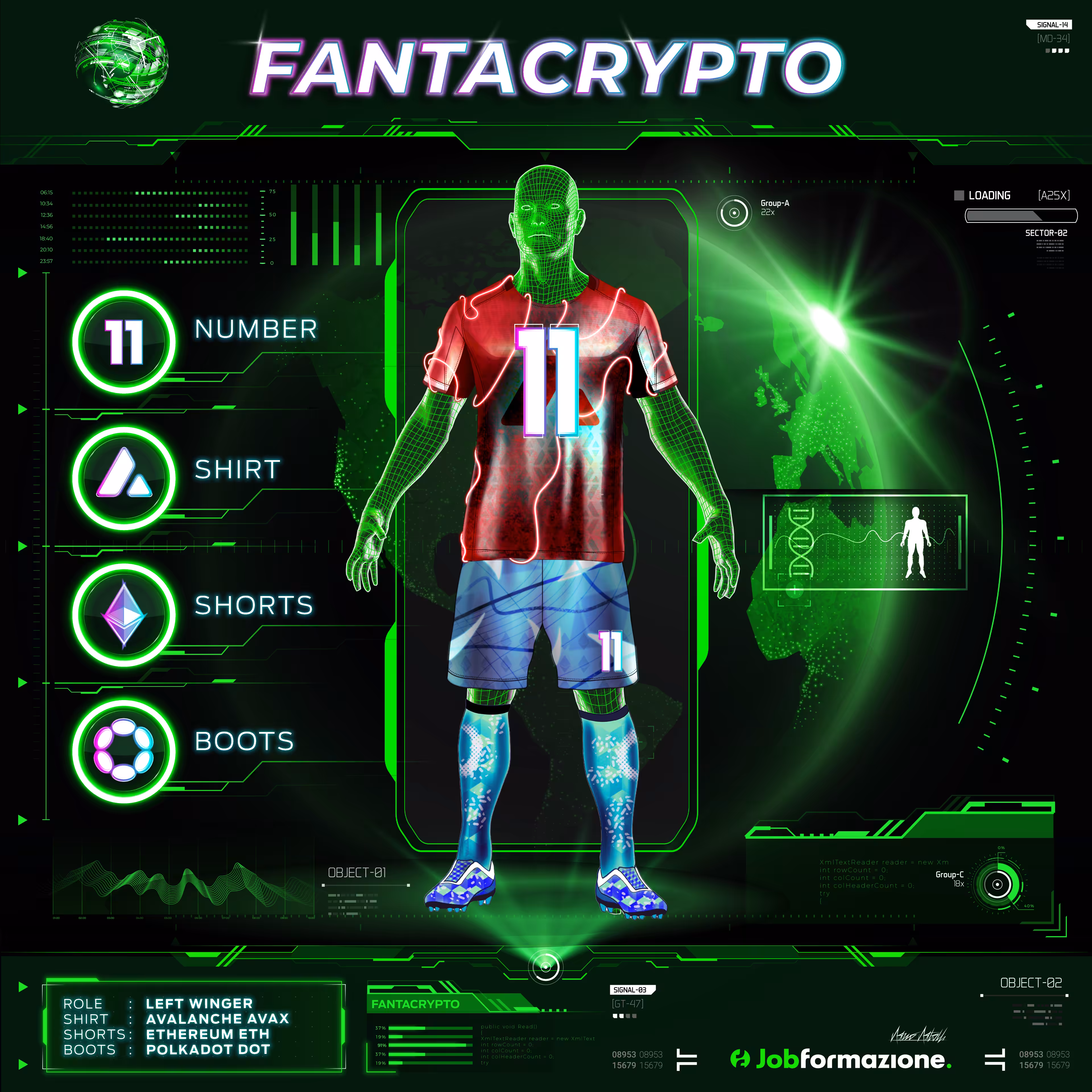 FantaCrypto: The NFT football games #32