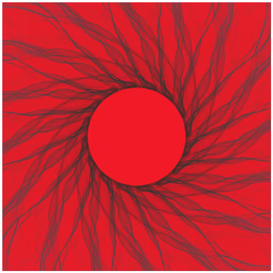 Gravitational Noise #75