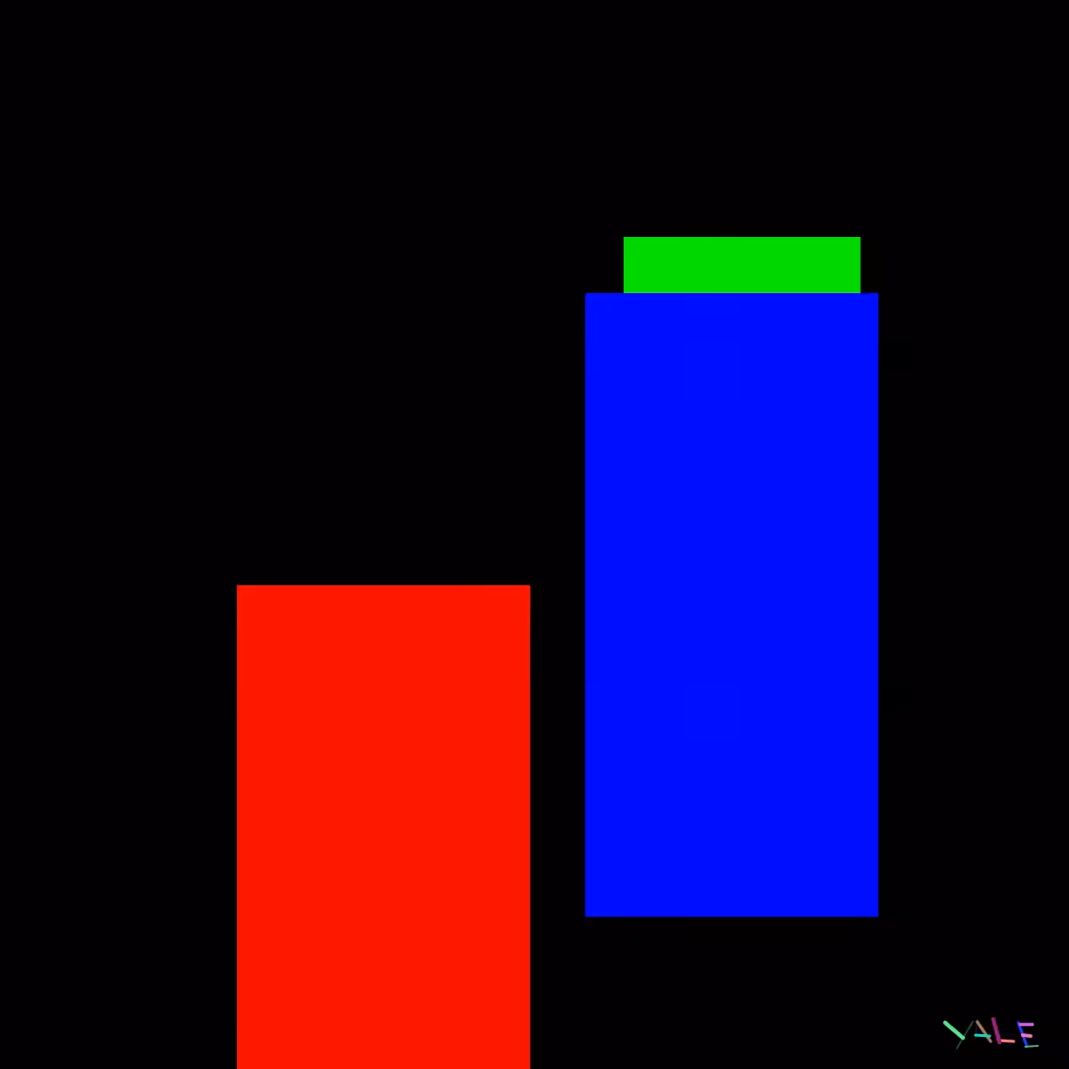 RGB #2