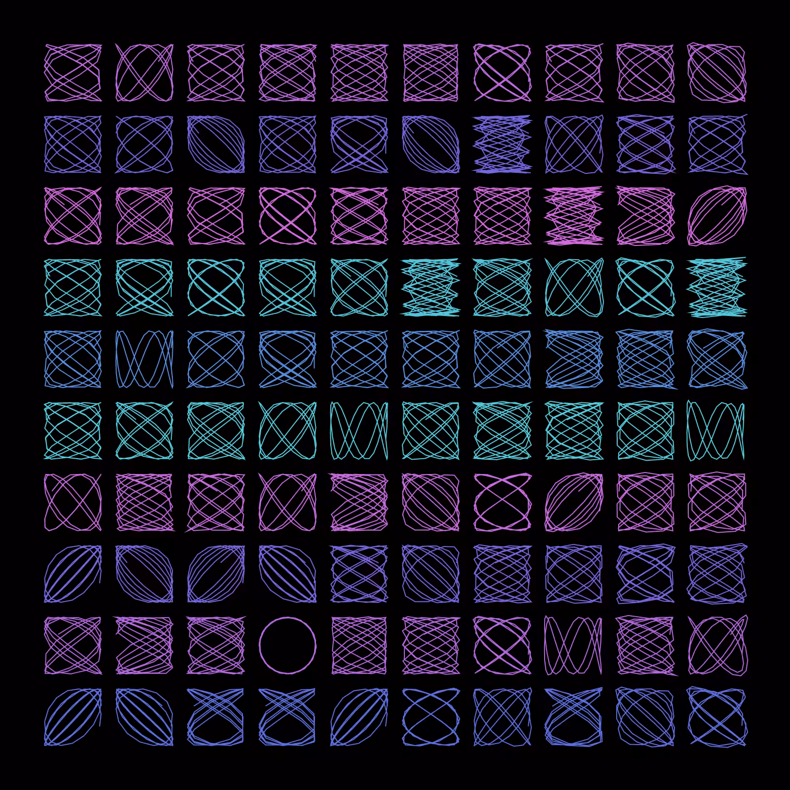 Lo-Fi trigonometry #1