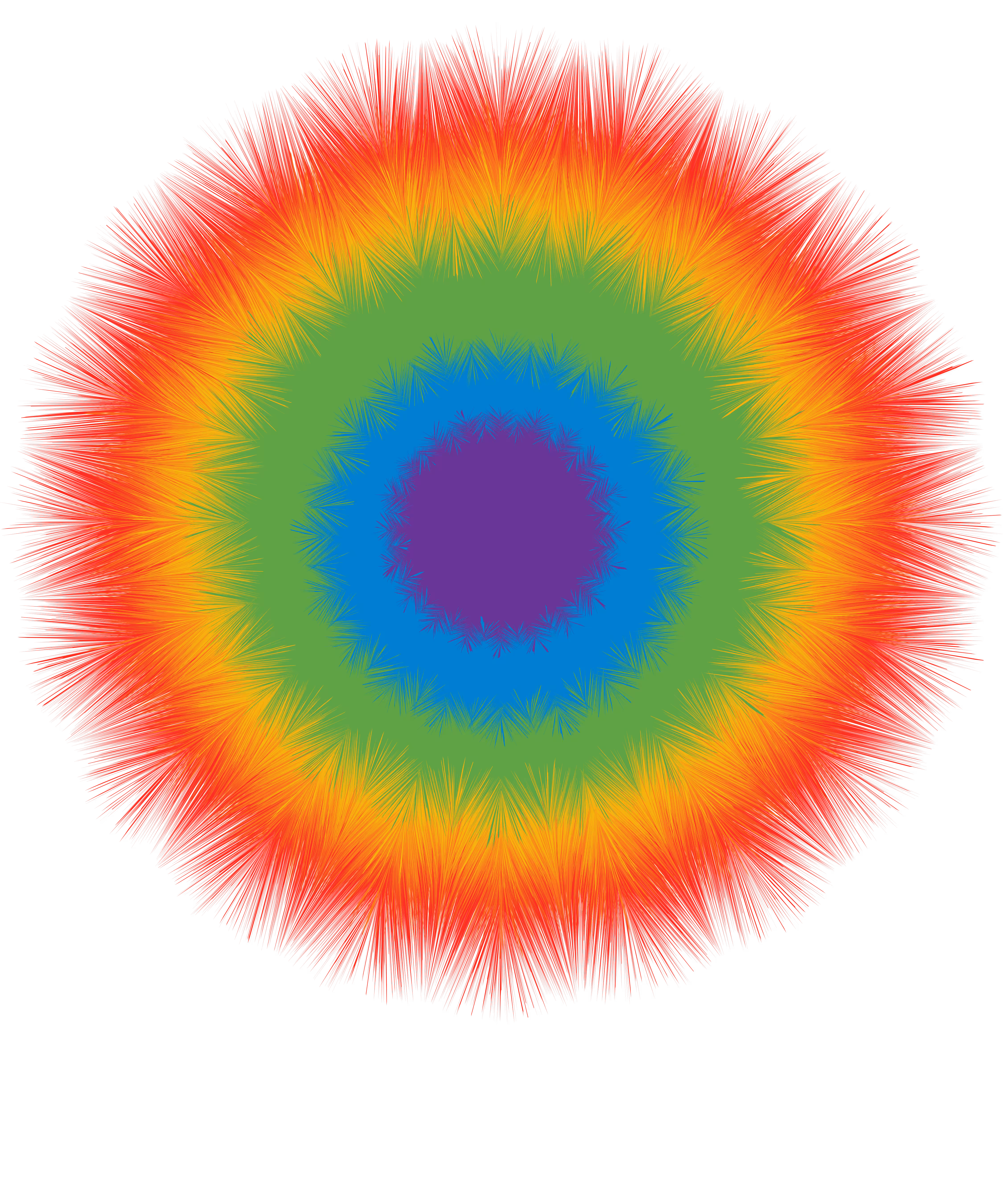 Solar Rainbow