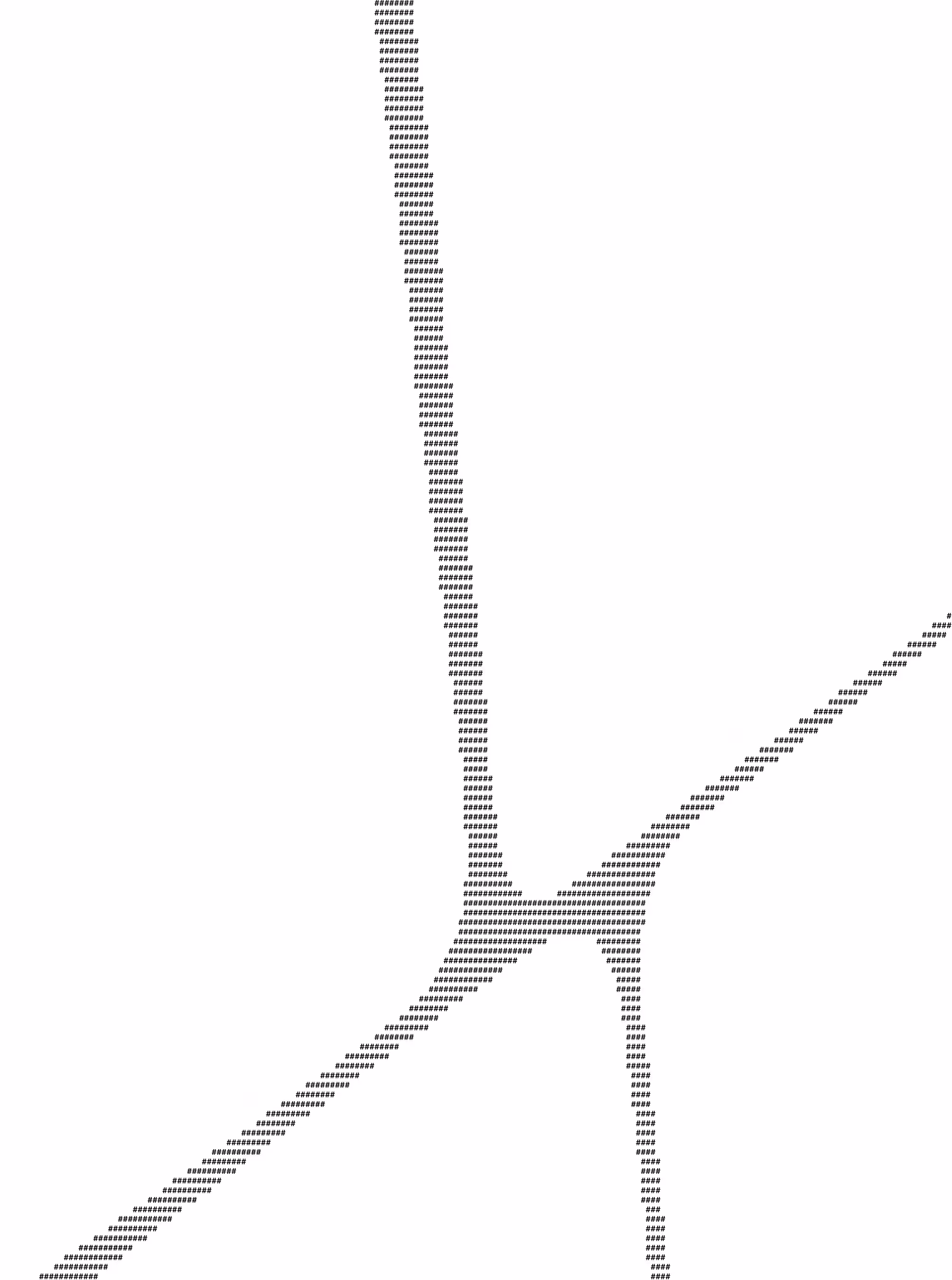 asciitecture
