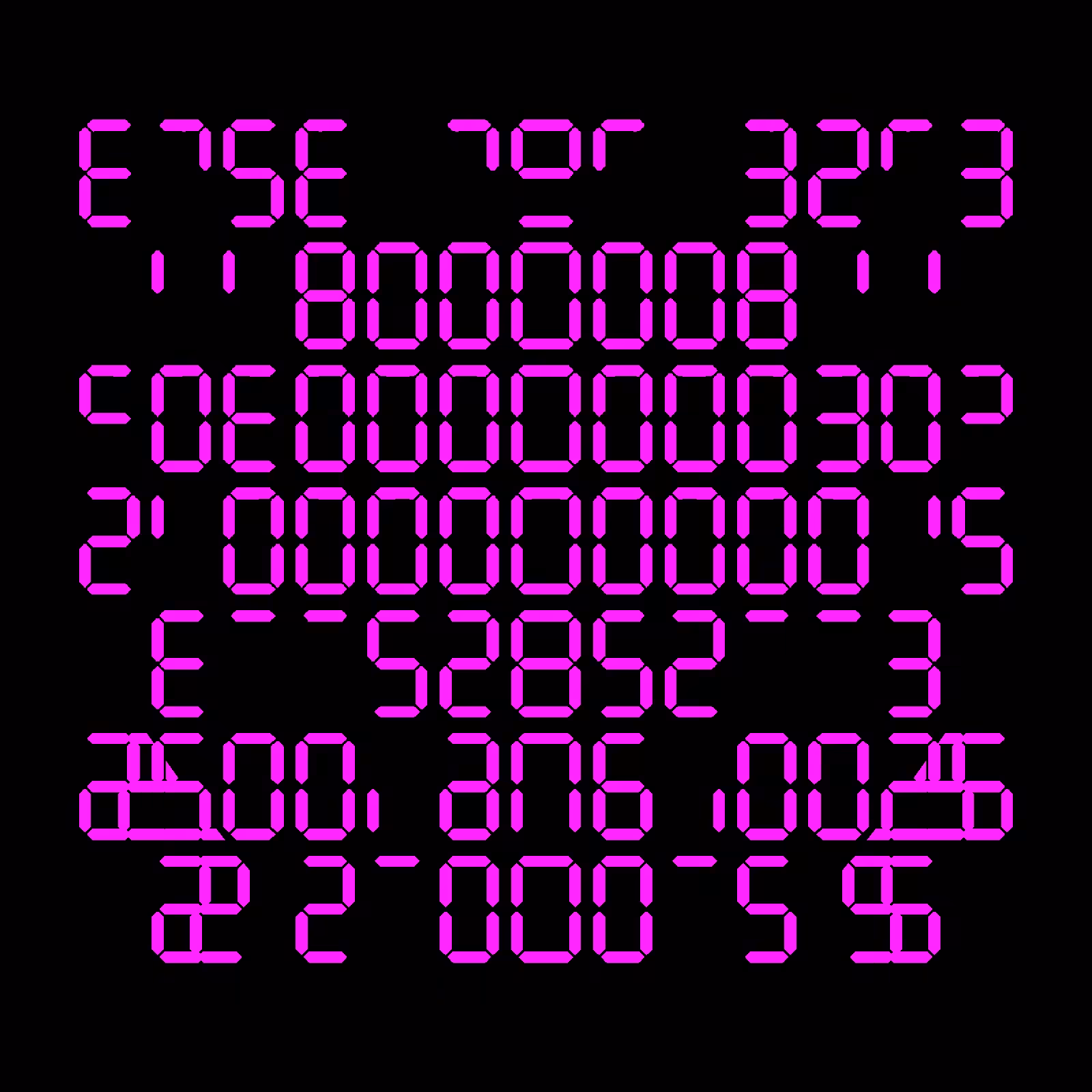 Digits #615