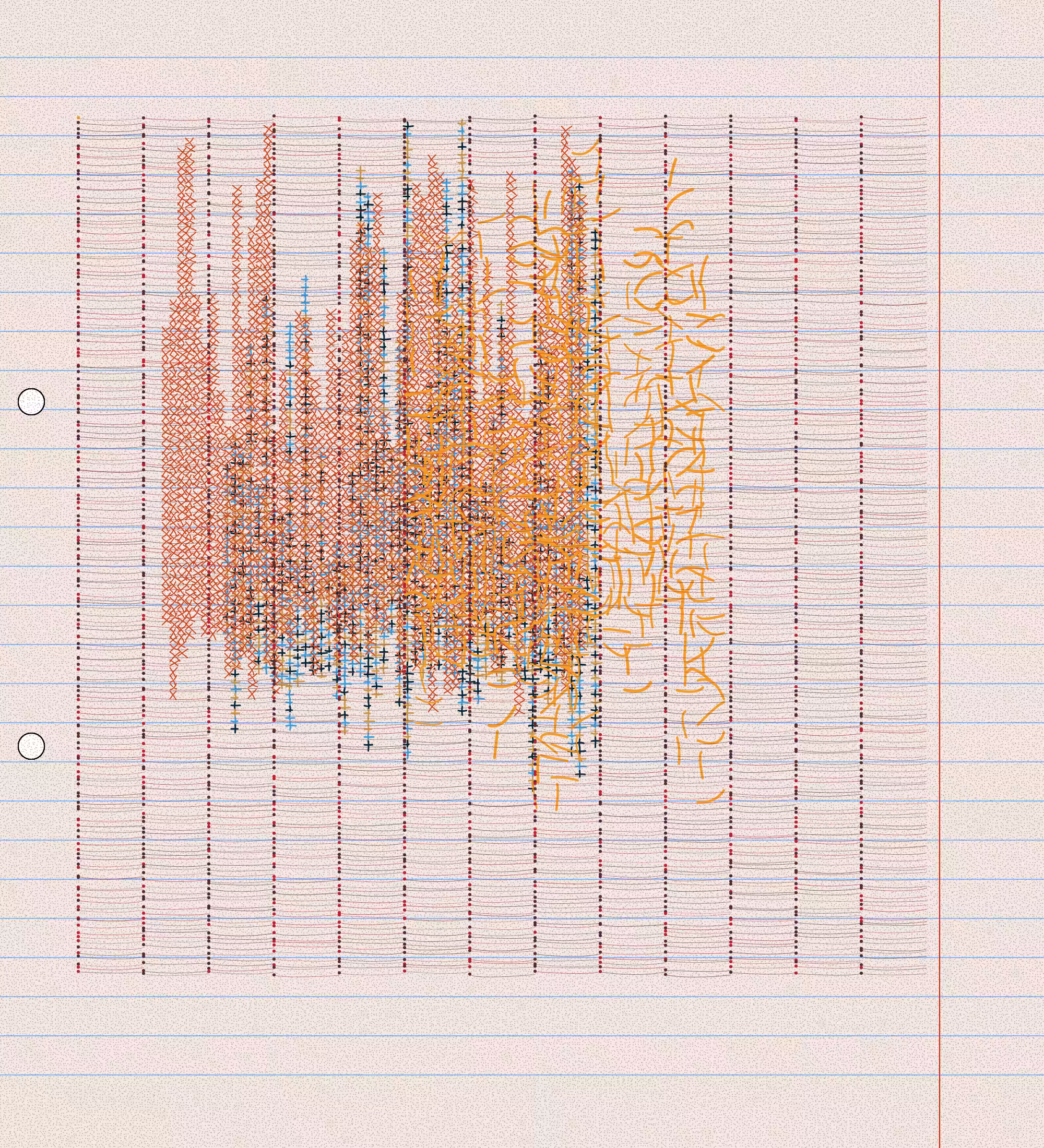 sketchbook page 3: threads #9