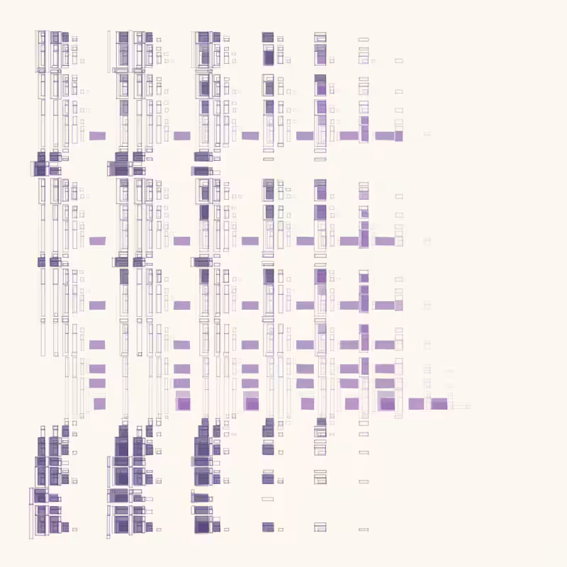 Subdivisions #71