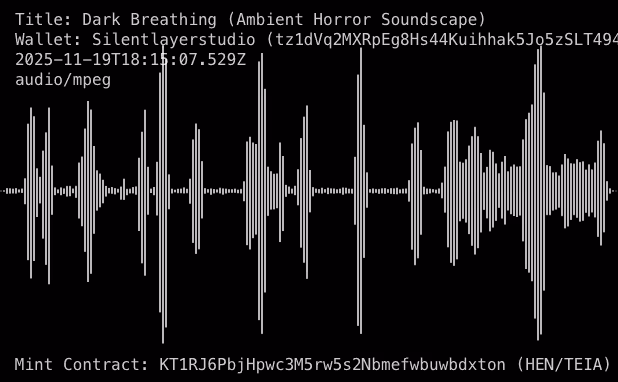 Dark Breathing (Ambient Horror Soundscape)