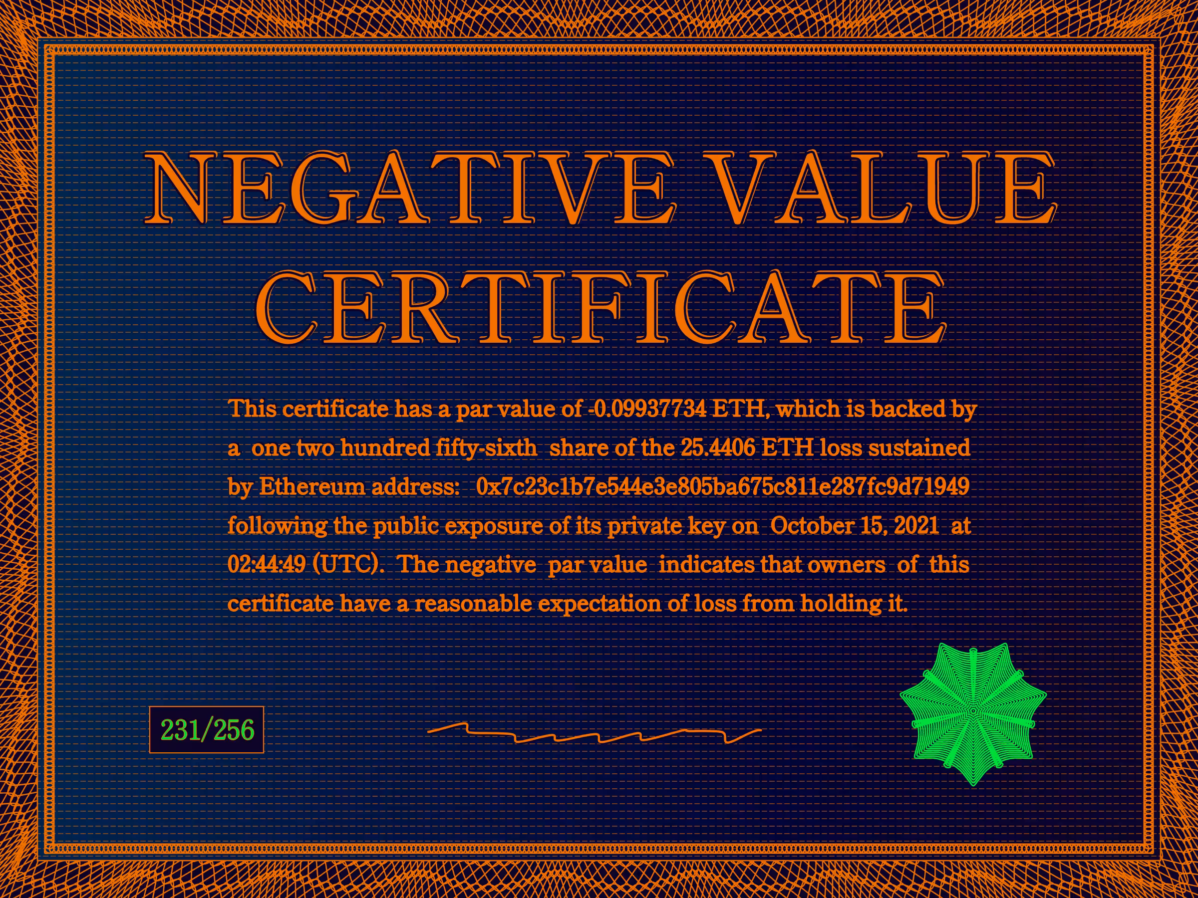 NegativeValueCertificates: Negative Value Certificate #231 of 256
