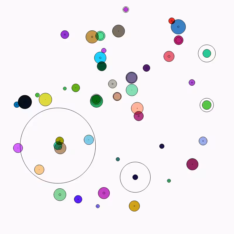 Circular Serenade #3