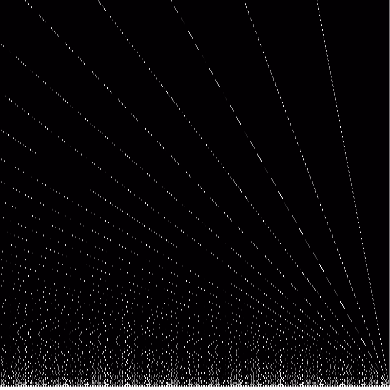 Modulo Noise - AV performance #9