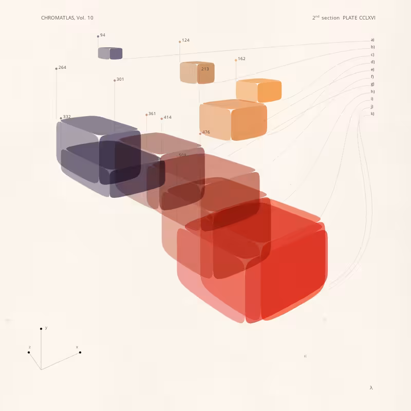 CHROMATLAS, Vol. 10 #255
