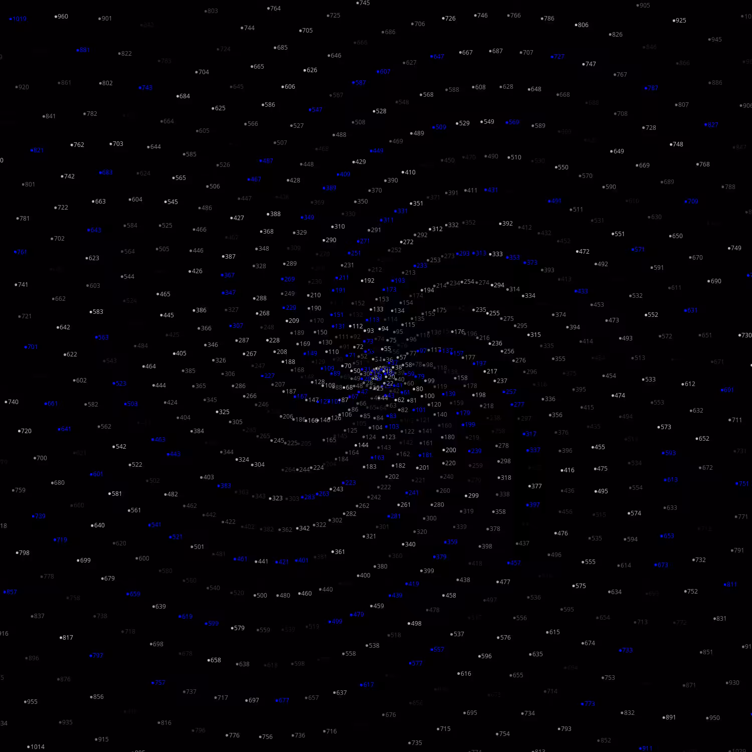 Polar Plot of Numbers #218