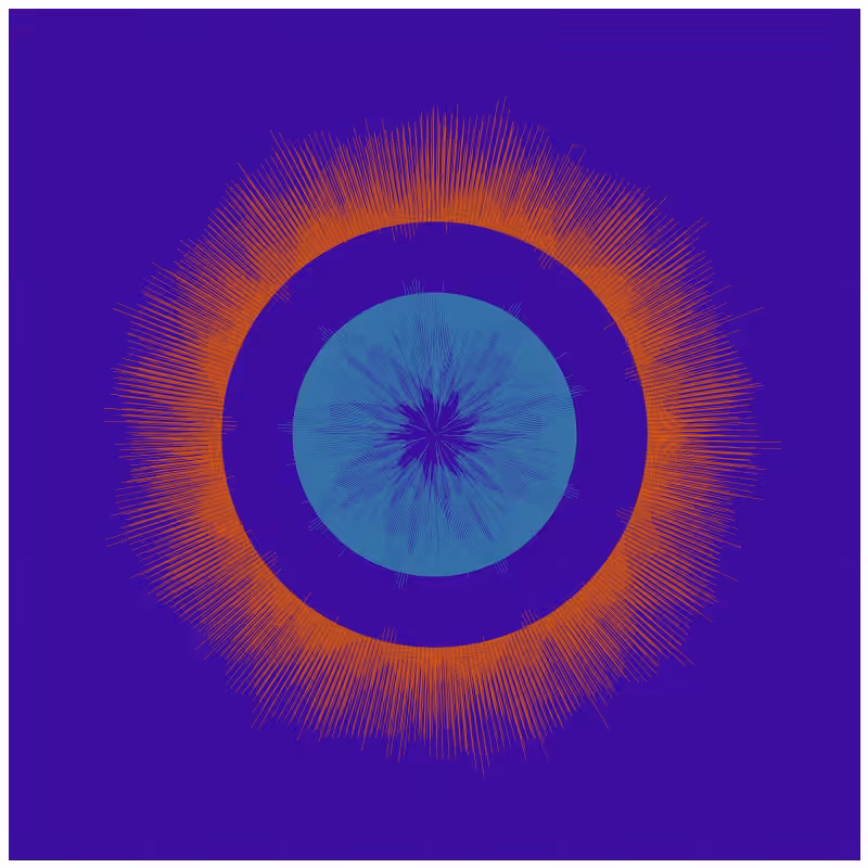 Circular Flow #18
